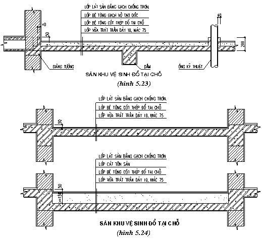 Cấu tạo sàn nhà vệ sinh toàn khối