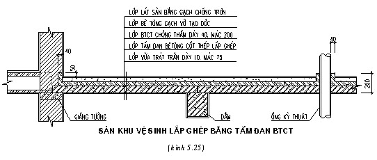 Cấu tạo sàn nhà vệ sinh lắp ghép